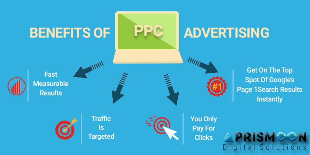 Benefits of PPC Advertising