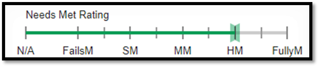 needs-met-rating-scale